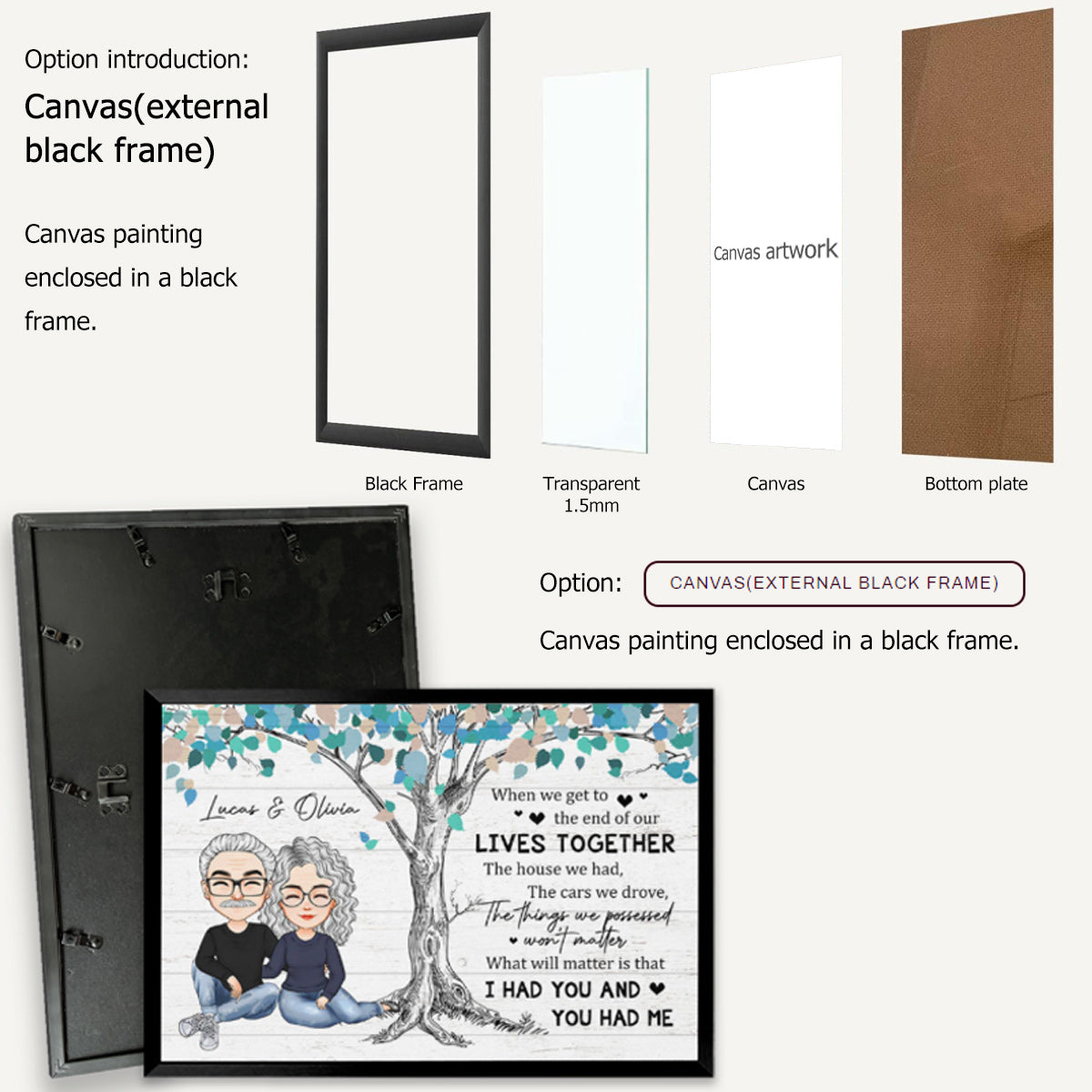 Heartfelt Personalized Canvas / Poster for Couples: 'I Had You & You Had Me'