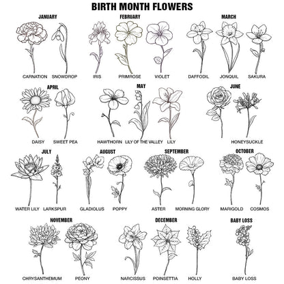 Gift For Mother,Gift For Grandma,Love,Happy - Mom Grandma Great Grandma Birth Flower - Personalized Fleece Blanket, Sherpa Blanket