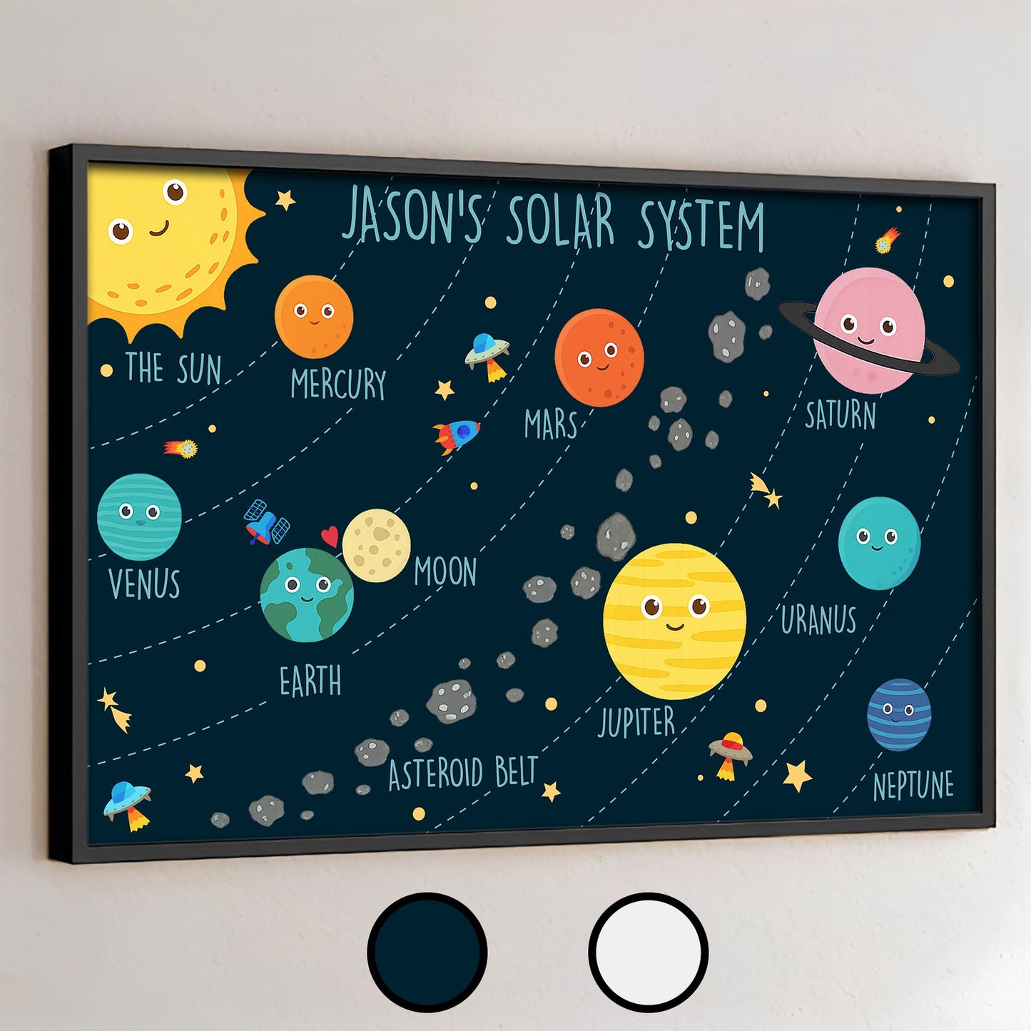 Jason's Solar System With Planets And Rockets