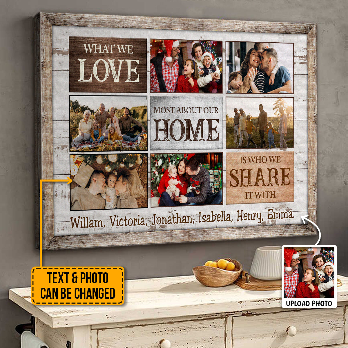 Personalized Customized Most About Our Home Photo Canvas / Poster - Custom Gift For Family