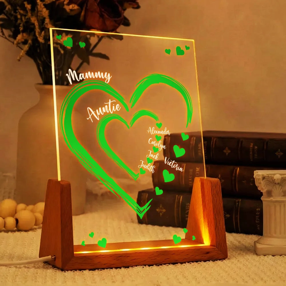 Gift For Wife,Gift For Mother,Gift For Grandma,Happy - Mom Mum Grandma Sweethearts - Personalized Night Light