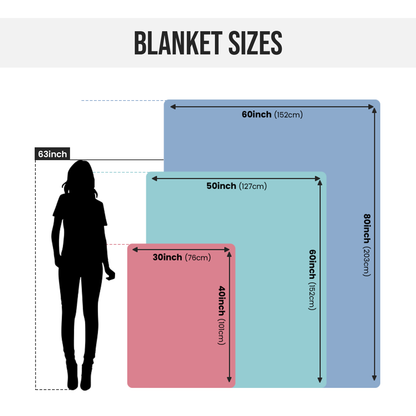 Custom Photo When You Miss Me - Customized Personalized Blanket