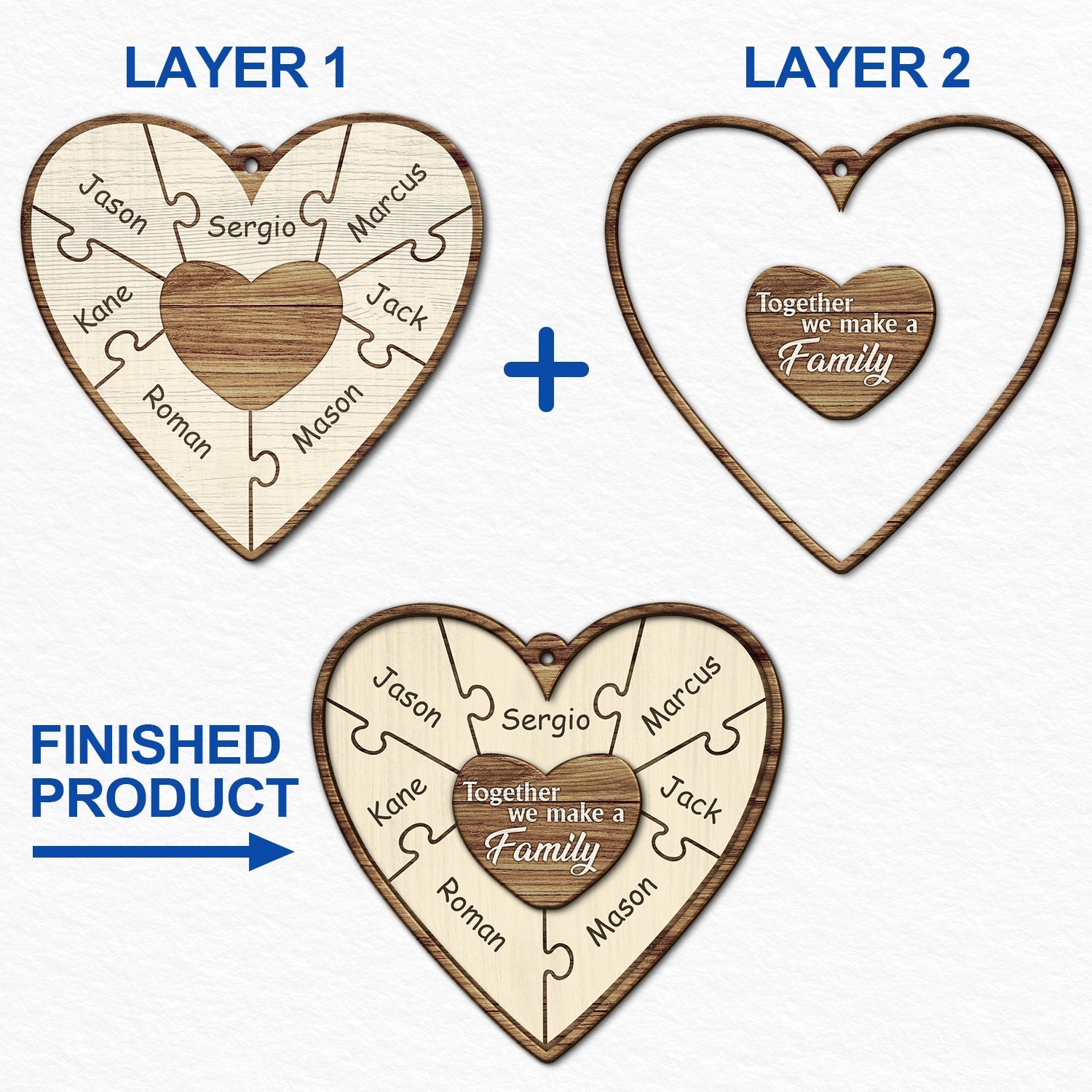 Personalized Family Puzzle Ornament for Family with personalized design details for meaningful gifting image 6