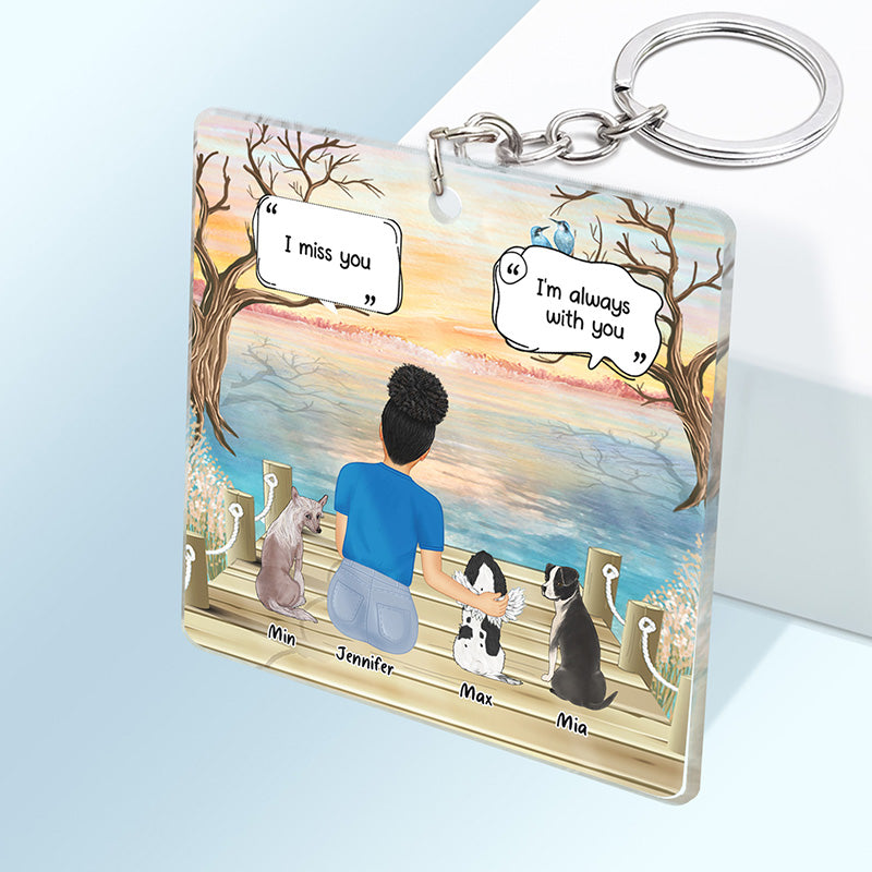 Memorial Dog Dad Forever In My Heart - Personalized Acrylic Keychain