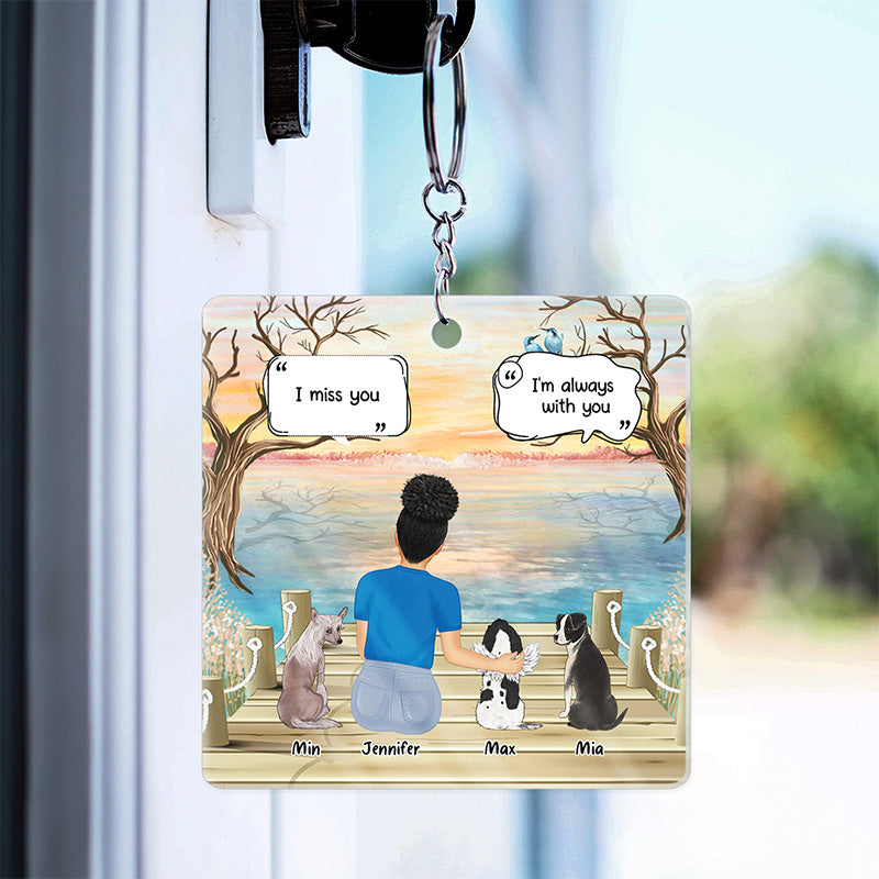 Memorial Dog Dad Forever In My Heart - Personalized Acrylic Keychain