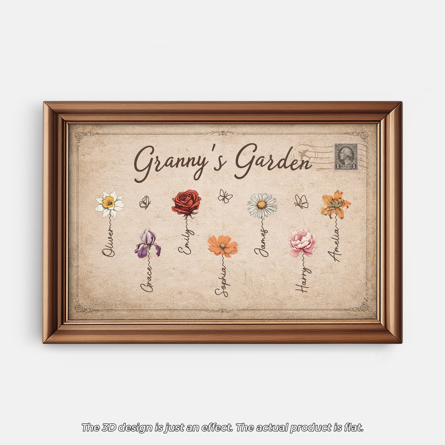 Personalized “Granny’s Garden” Vintage Canvas / Poster - Custom Gift for Grandma or Mom