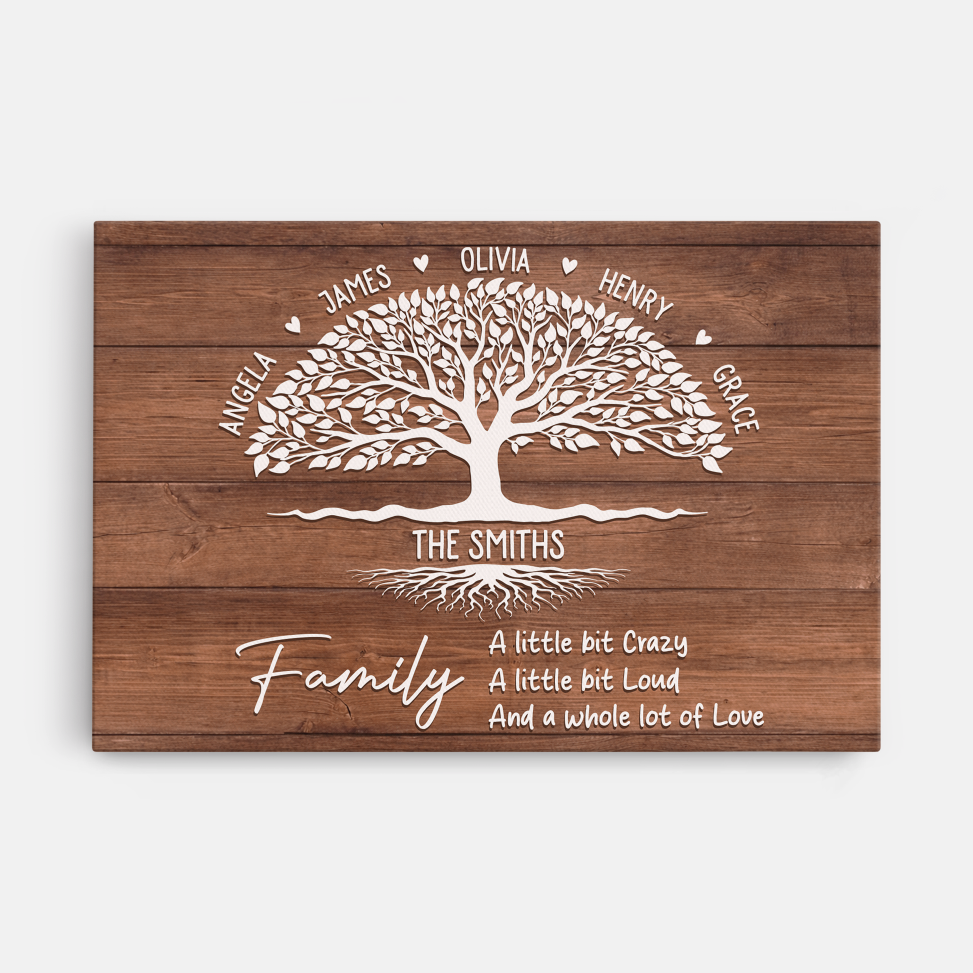 Personalized Family Tree Canvas Art personalization view for Grandma