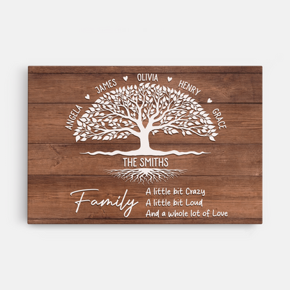 Personalized Family Tree Canvas Art personalization view for Grandma