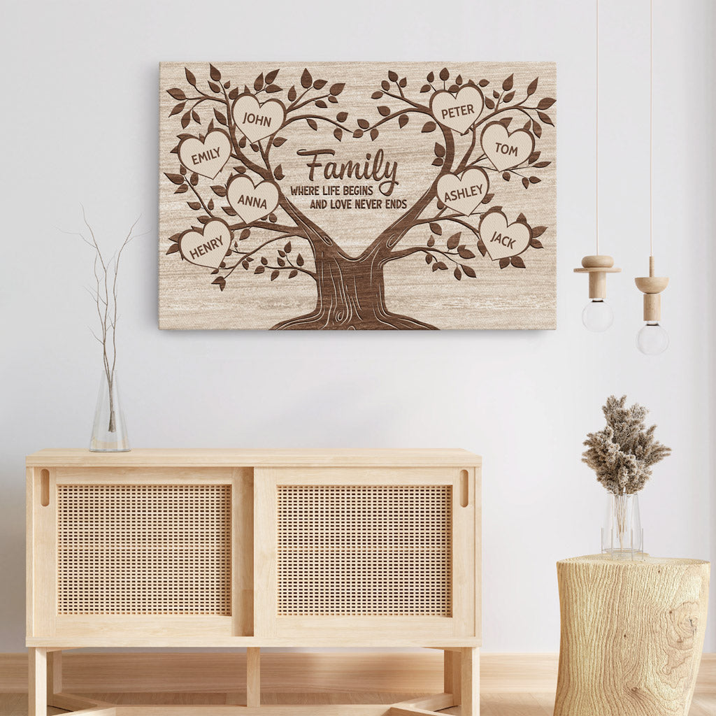Personalized Family Tree Canvas Art: "Family Where Life Begins"