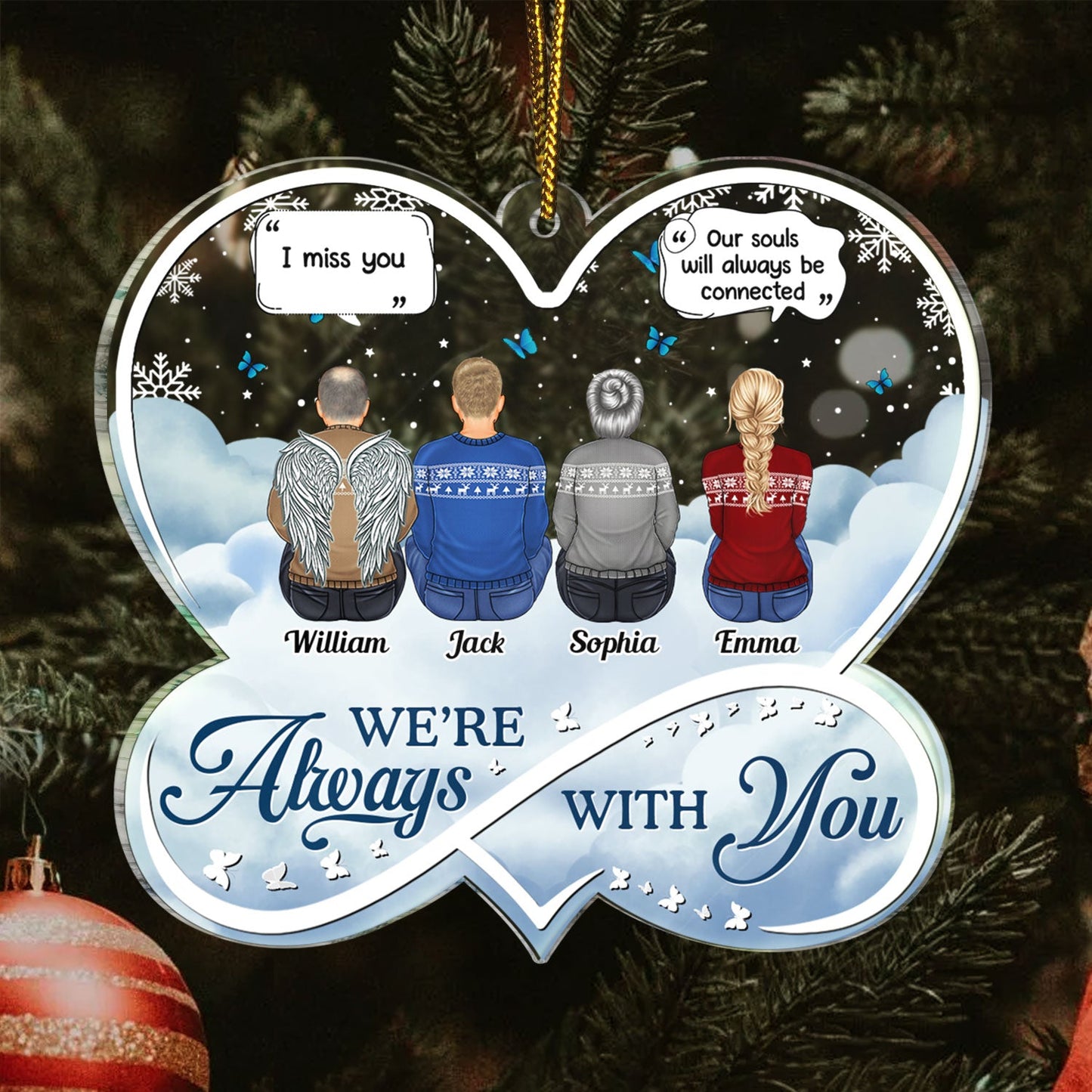 Always On My Mind Forever In My Heart Forever Loved - Christmas Memorial Gift - Personalized Custom Shaped Acrylic Ornament