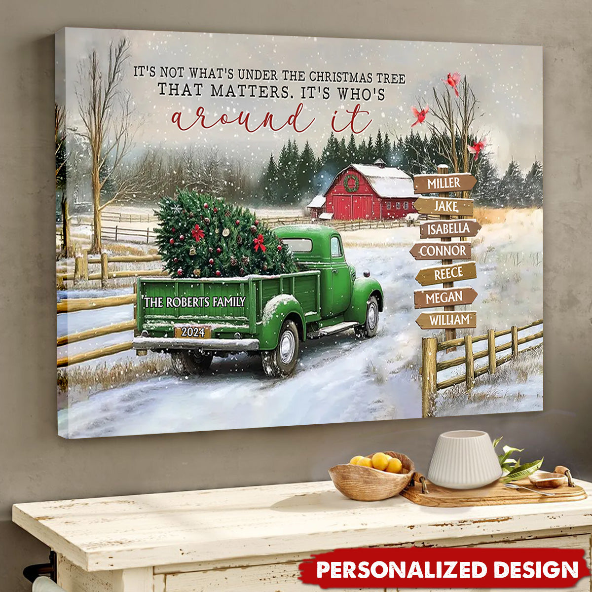 It’s Who’s Around the Christmas Tree That Matters - Personalized Canvas / Poster