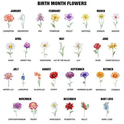 Sisters - Different Flowers from the Same Garden - Personalized Jewelry Dish