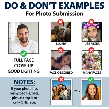 Personalized Custom Photo Funny Pet Portrait Poster / Canvas - Custom Gift For Pet Lovers