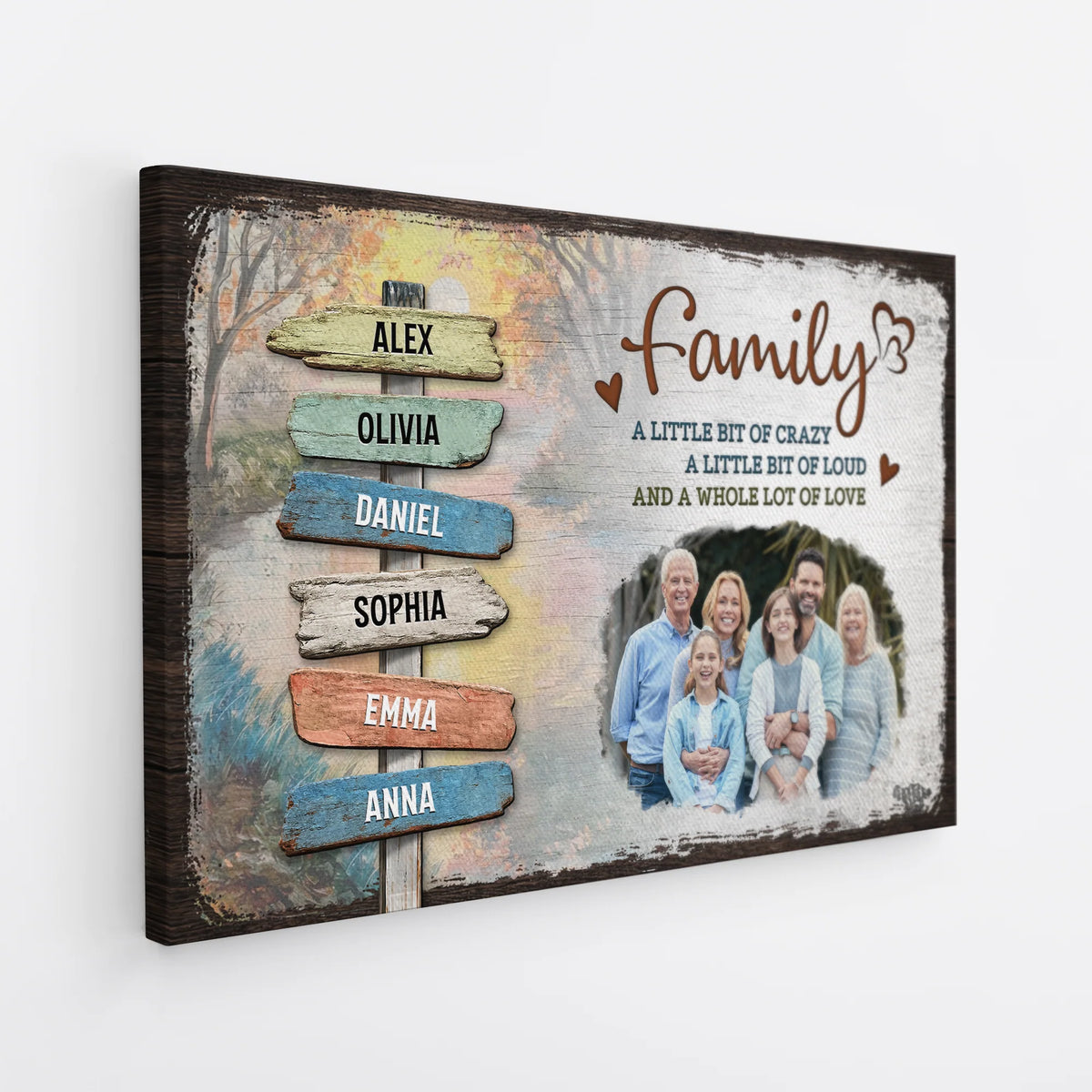 Family Direction Sign Personalized Photo Canvas / Poster - Custom Name Gift for Family