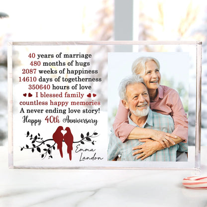 Plaque material and size view - Personalized Wedding Anniversary Acrylic Plaque