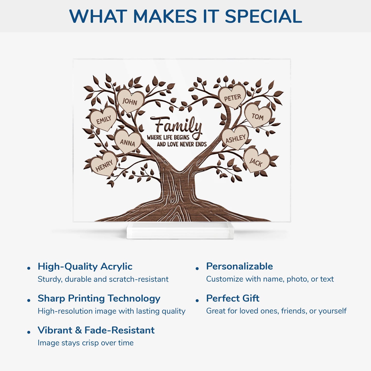 Plaque gift-ready design for Mom
