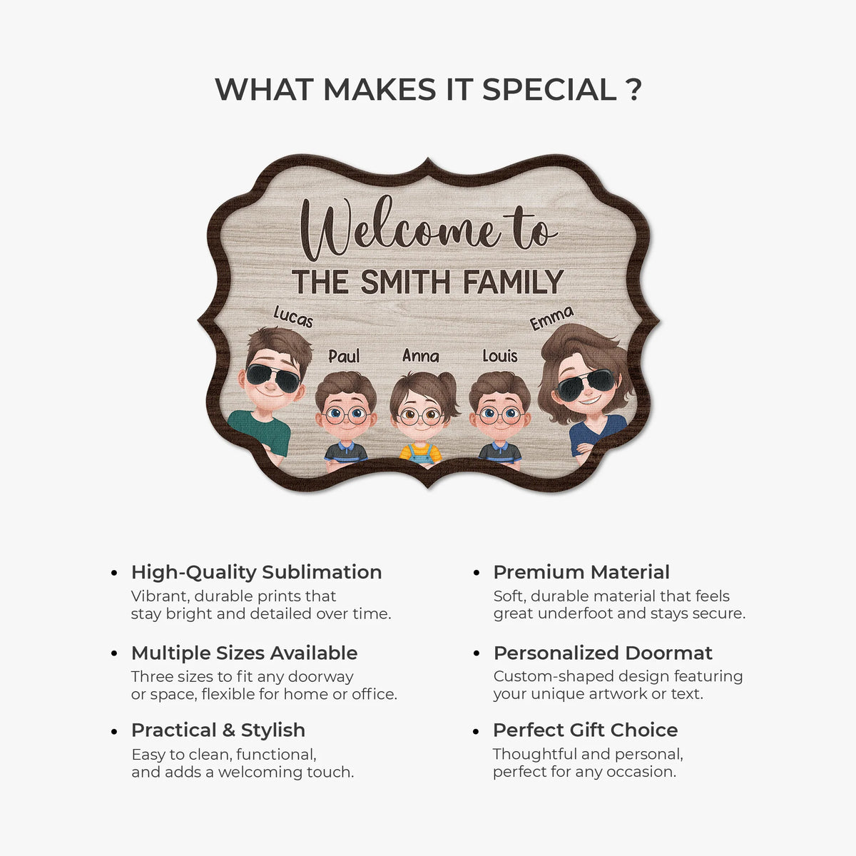 Welcome to The Family Personalized Shaped Doormat - Custom Family Name Welcome Mat for Housewarming