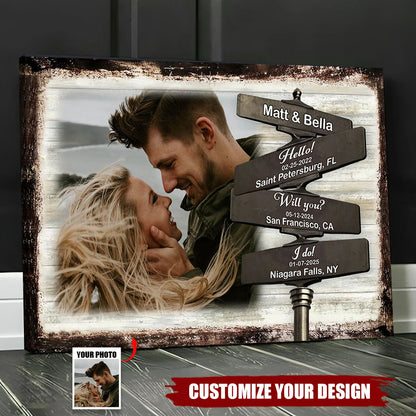 Custom street sign romantic milestone canvas prints with personalized photo for couples anniversary gift