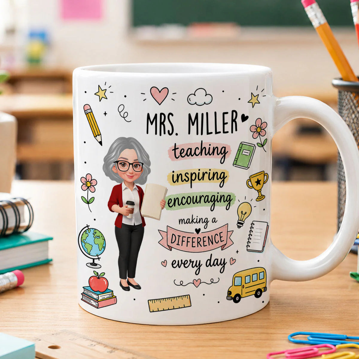 Mug detail view for Teacher