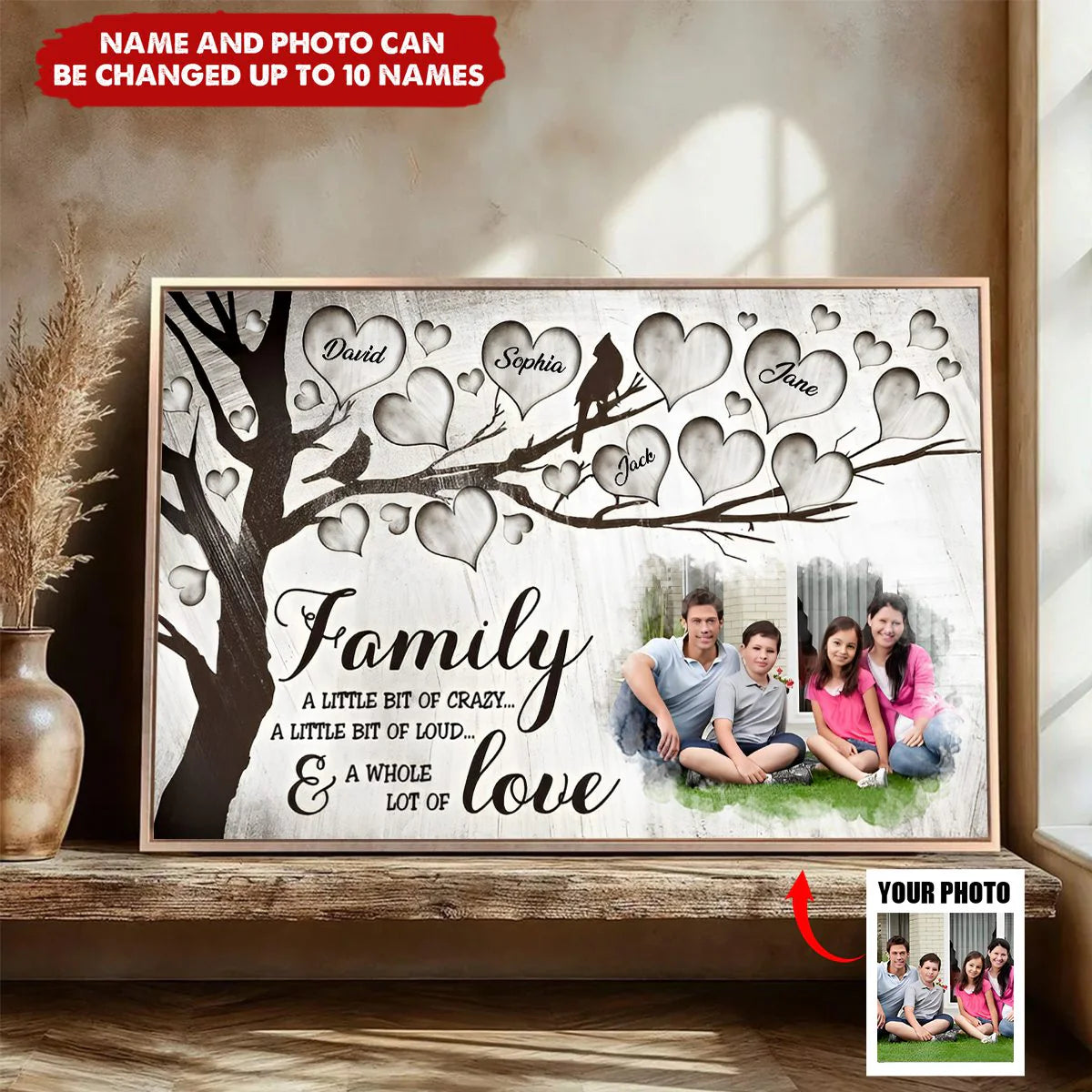 Canvas / Poster material and size view - Custom Family Tree Canvas Print