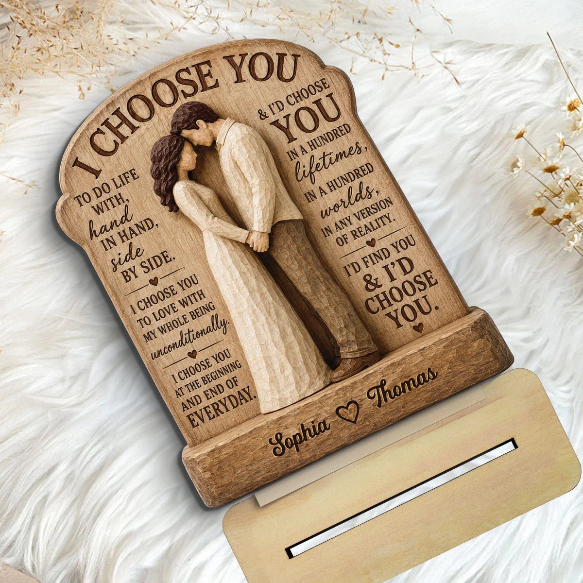Plaque detail view for Couples