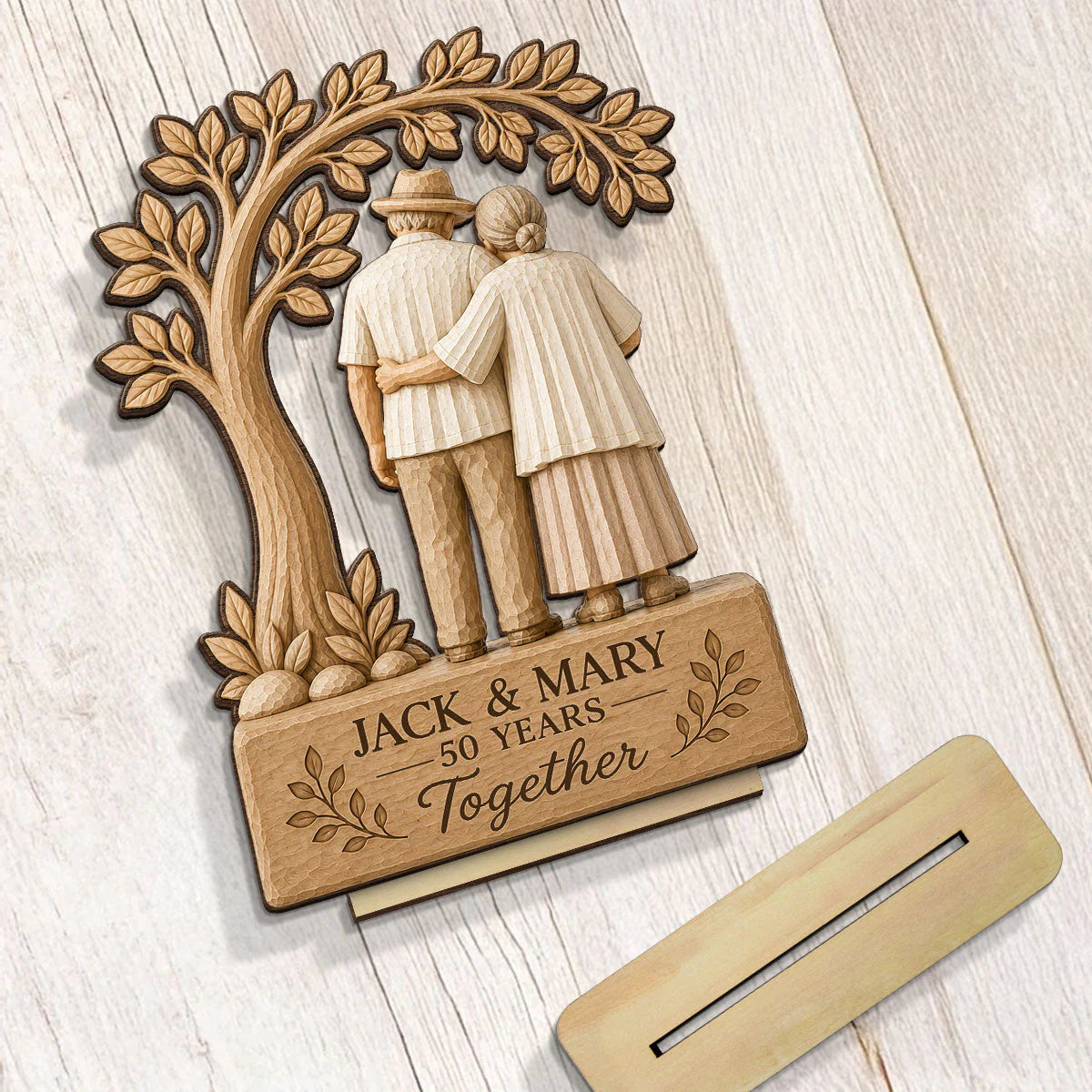 Personalized Anniversary Gifts personalization view for Mom