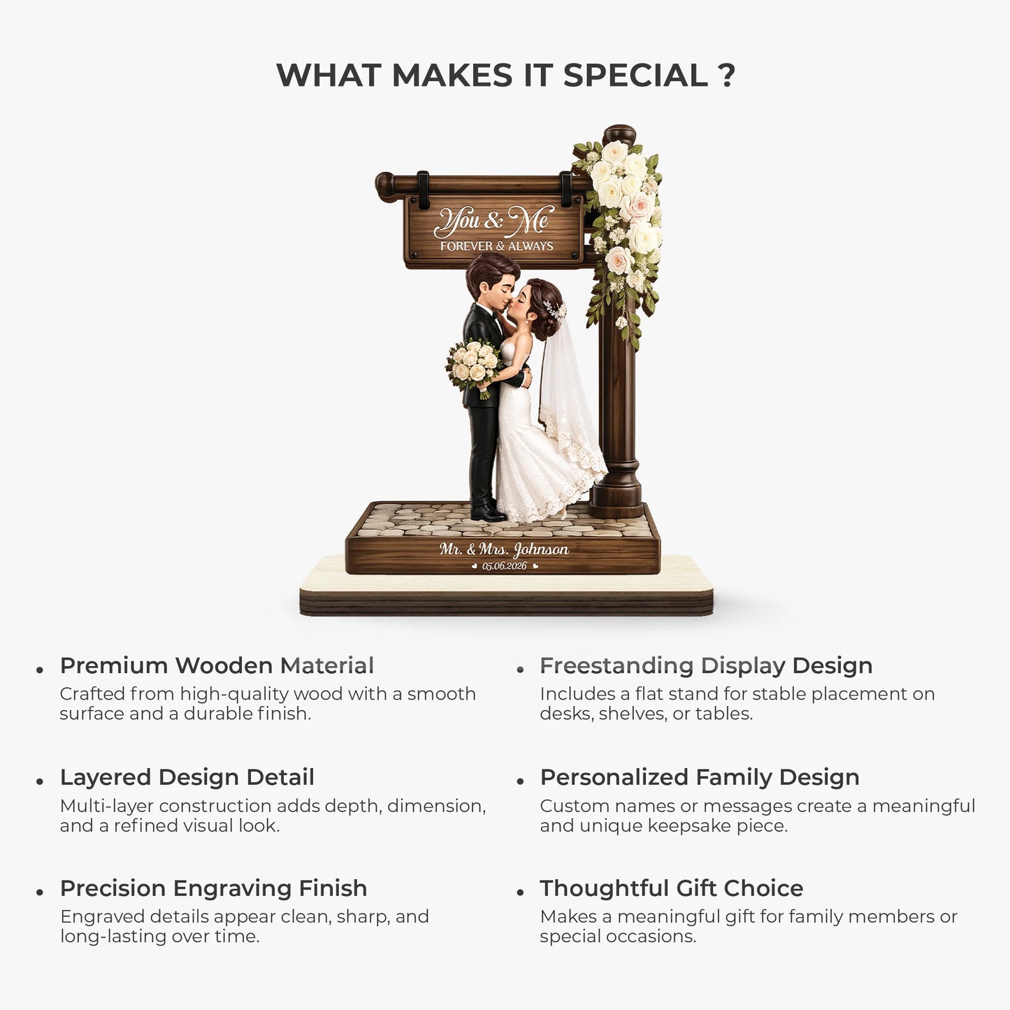 Personalized wedding plaque with romantic couple illustration for custom wedding and anniversary gifts image 6
