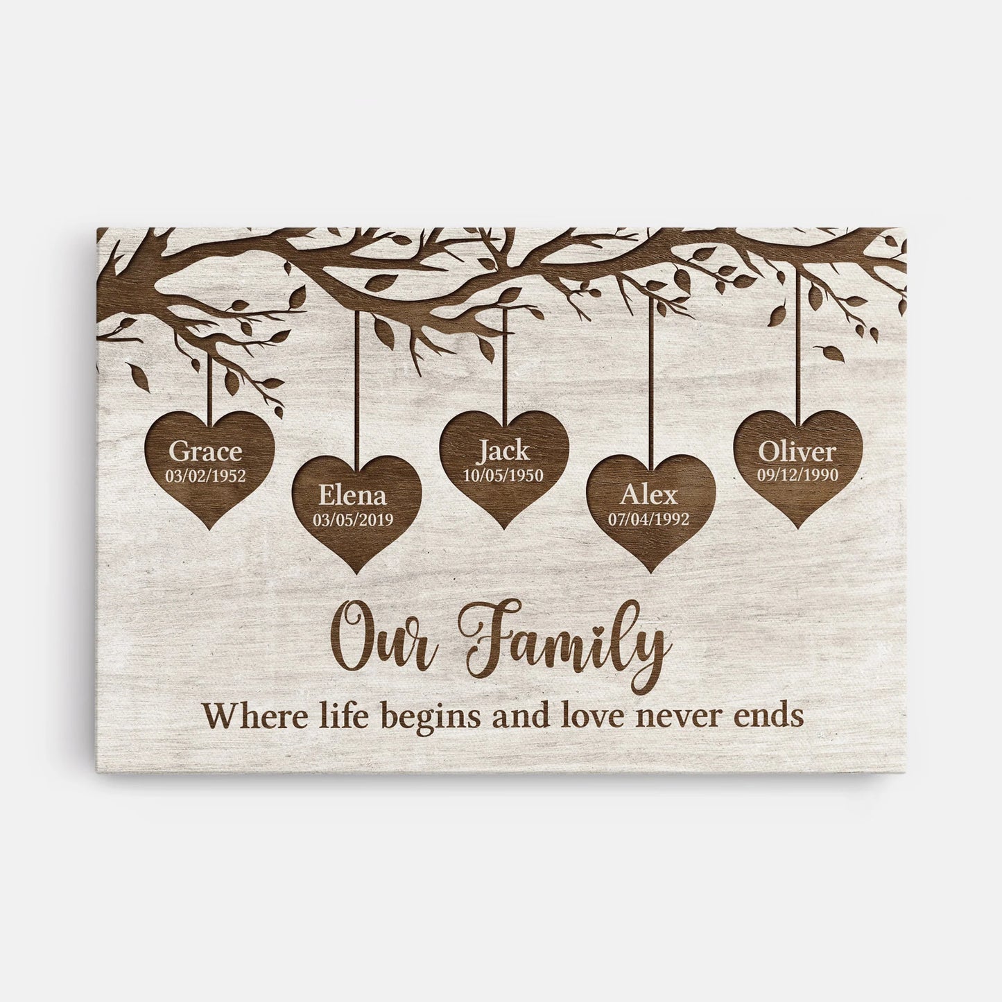 "Our Family Where Life Begins" Personalized Canvas / Poster - Custom Family Tree Wall Art Gift