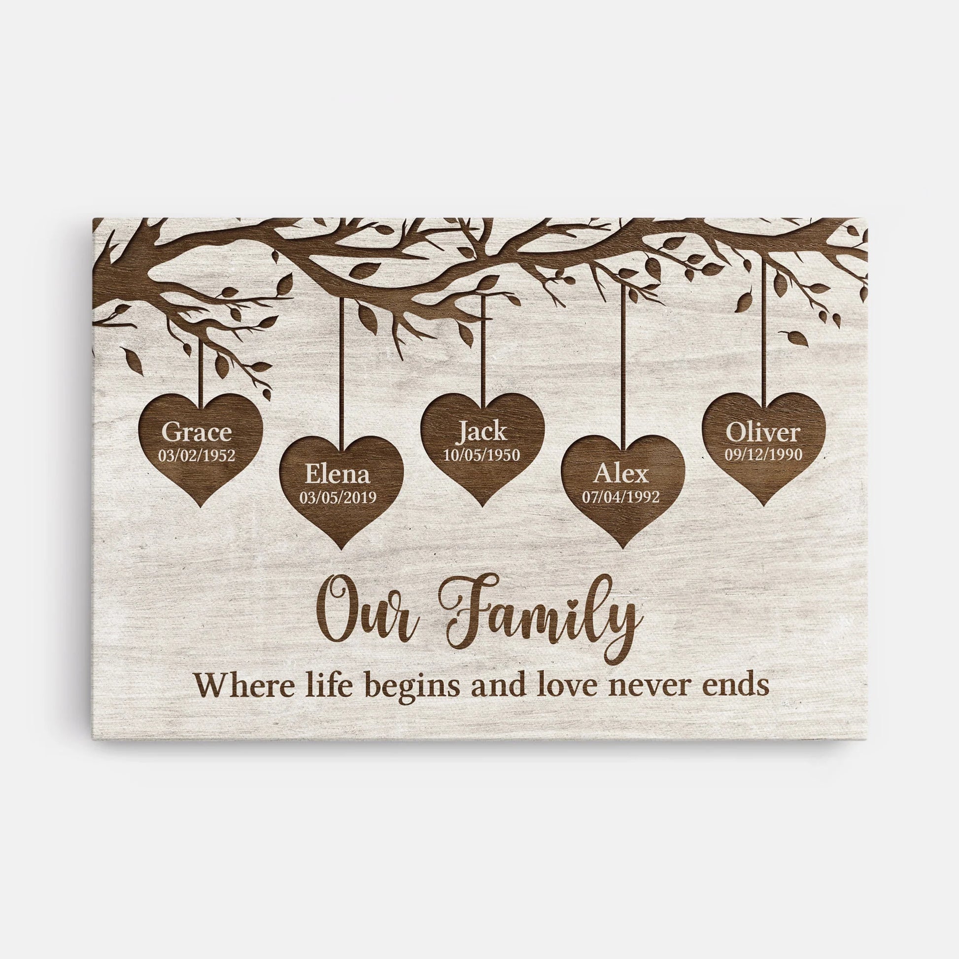 "Our Family Where Life Begins" Personalized Canvas / Poster - Custom Family Tree Wall Art Gift