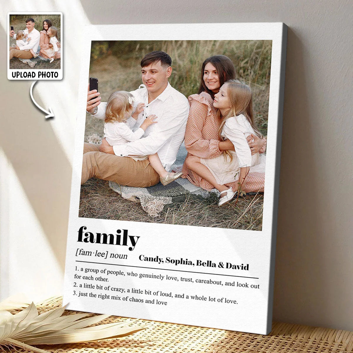 Family Definition Custom Photo Canvas / Poster - Personalized Wall Art Keepsake for Mom and Dad