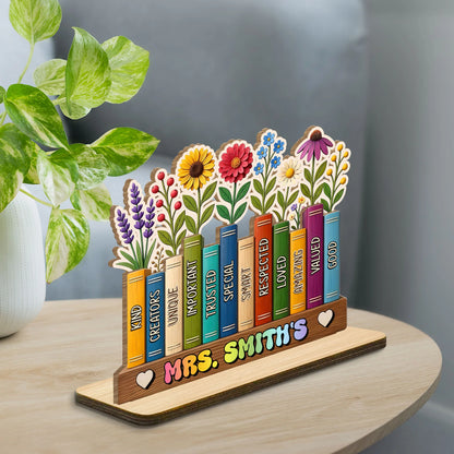 Wood Sign material and size view - Personalized Teacher Wood Plaque