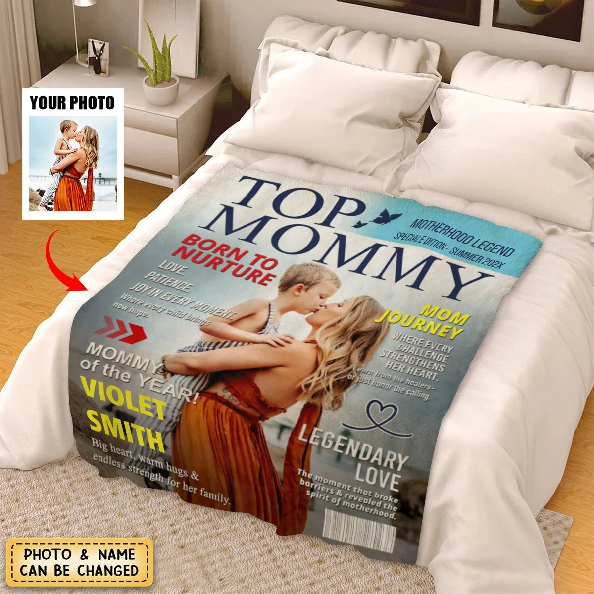 Personalized "Top Mommy" Blanket - Custom Photo Keepsake Gift for Mom