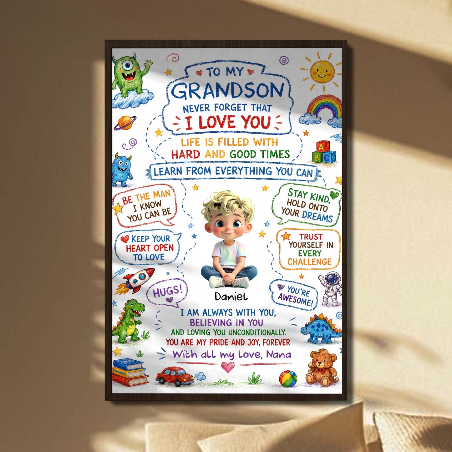 Personalized Grandson Poster Gift for Son/Grandson with personalized design details for meaningful gifting