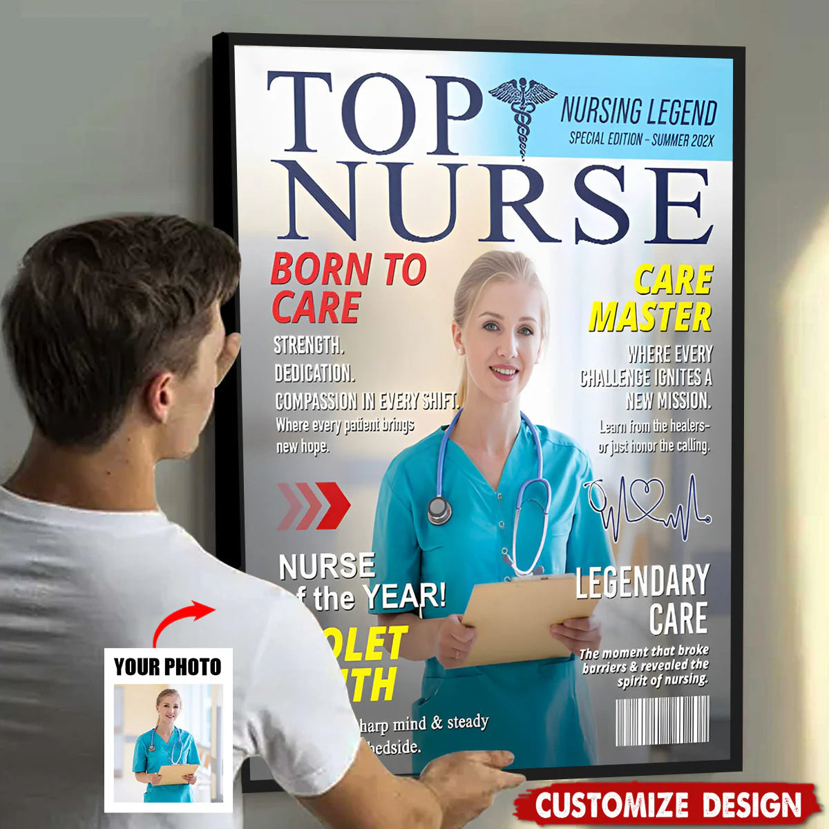 Canvas / Poster material and size view - Personalized Nurse Gift