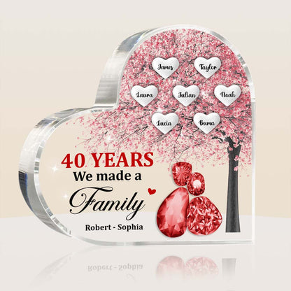 Personalized 40Th Anniversary Gift for Wife with personalized design details for meaningful gifting