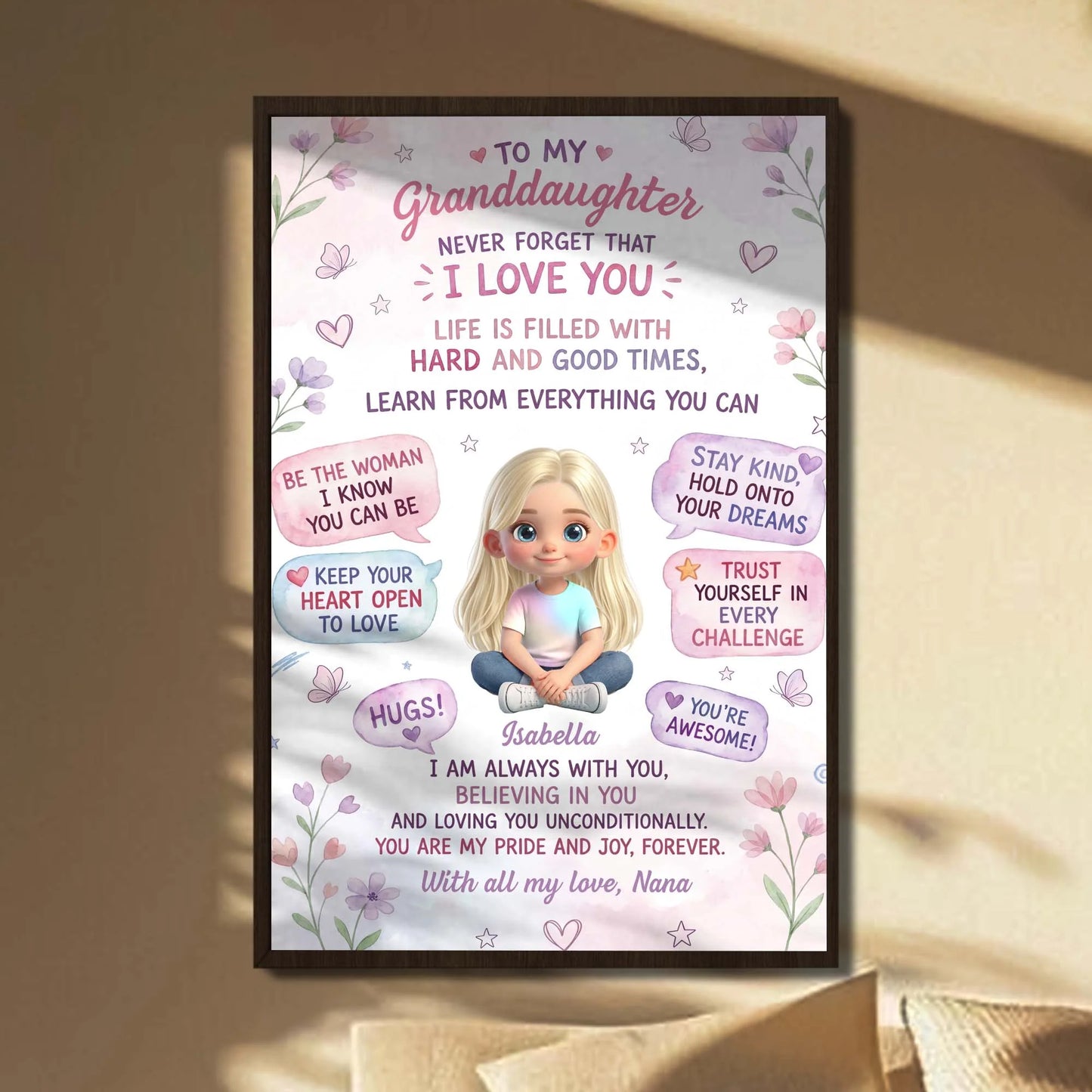 Personalized granddaughter poster with custom name and inspirational quote from Nana - unique family keepsake wall art print