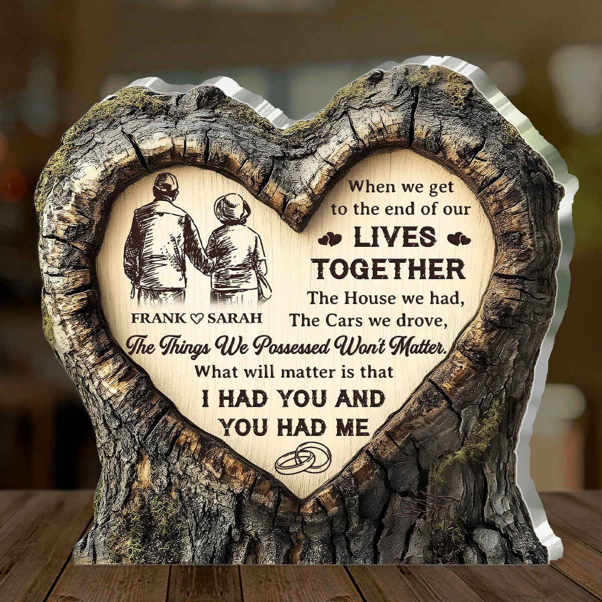 Plaque detail view for Couples