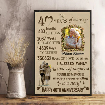 Personalized Wedding Anniversary Canvas personalization view for Couples