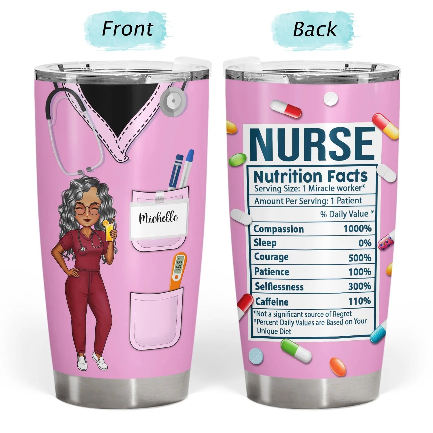 Tumbler detail view for Nurse