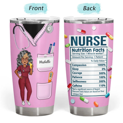 Tumbler detail view for Nurse
