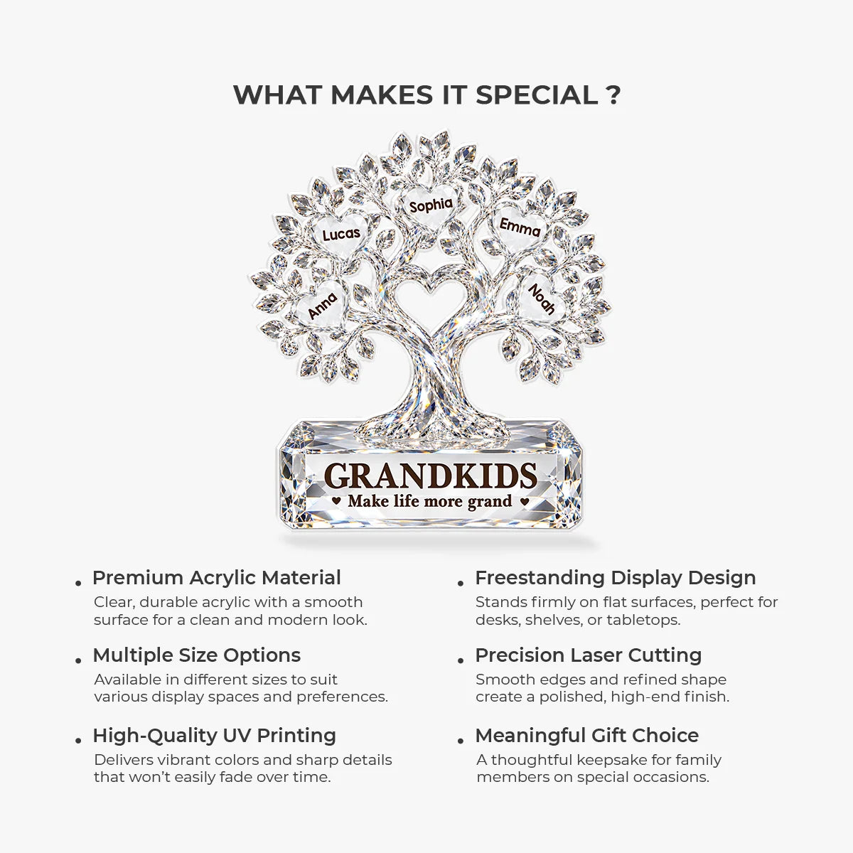 Grandkids Make Life More Grand - Personalized Family Tree Acrylic Plaque Keepsake for Grandma
