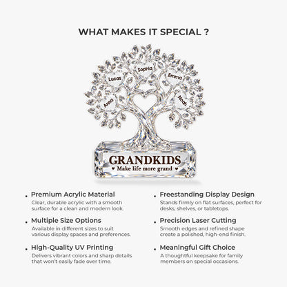 Grandkids Make Life More Grand - Personalized Family Tree Acrylic Plaque Keepsake for Grandma
