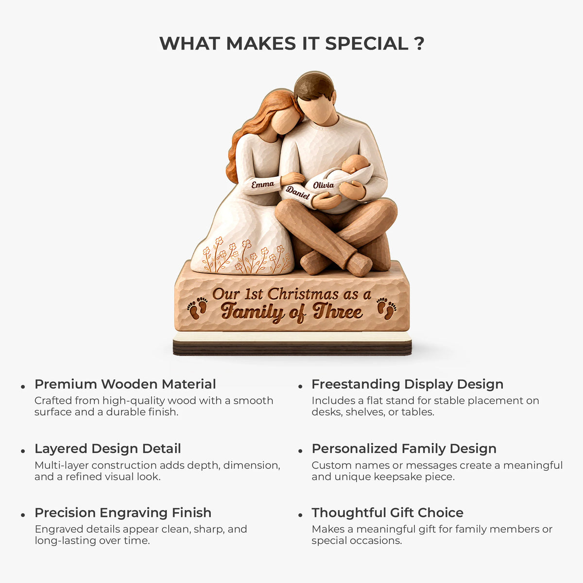 "Our 1st Christmas as a Family of Three" Personalized Wooden Plaque - Keepsake for New Parents