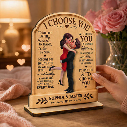 Plaque detail view for Couples