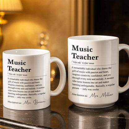 Mug detail view for Teacher