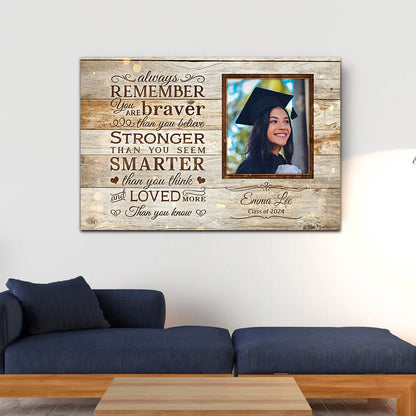 Canvas / Poster material and size view - Personalized Graduation Photo Canvas