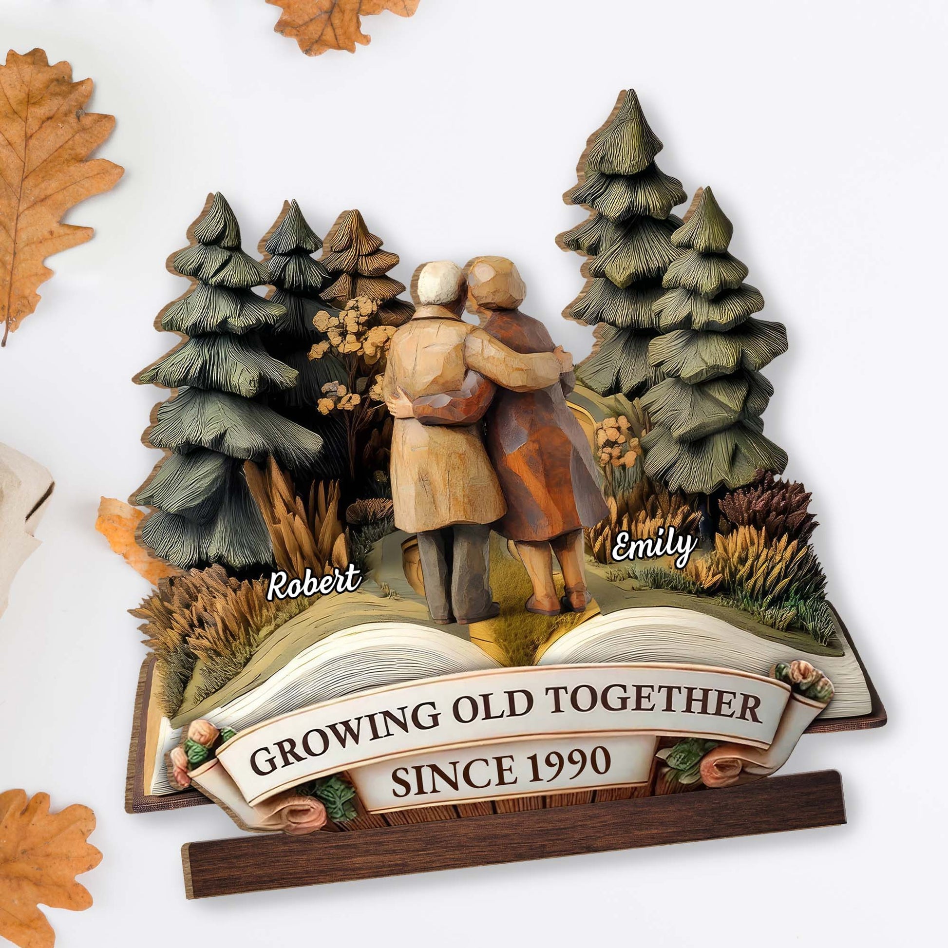 Personalized Couple Anniversary Gift personalization view for Couples