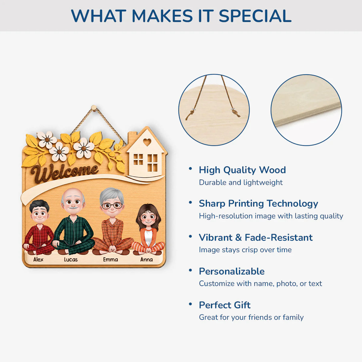 Wood Sign material and size view - Personalized Family Wood Sign