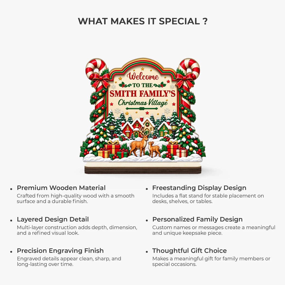 "Welcome to the Family Christmas Village" Personalized Wooden Plaque - Christmas Gift for Family