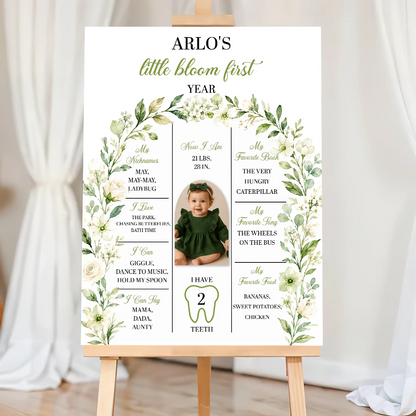 Canvas / Poster material and size view - Personalized Baby First Birthday Milestone Poster